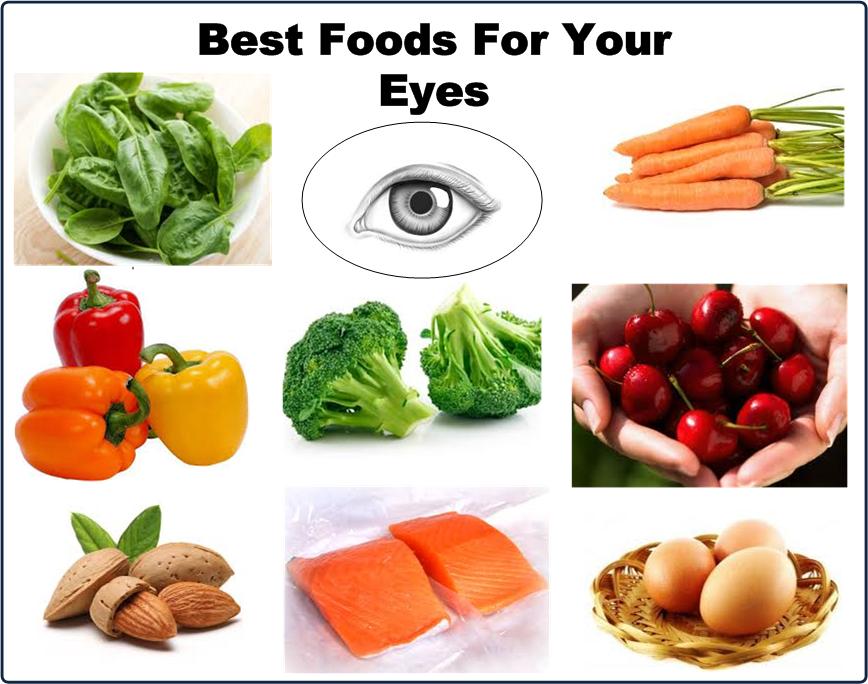 natural-ways-to-improve-your-eyesight-ayoti-blog