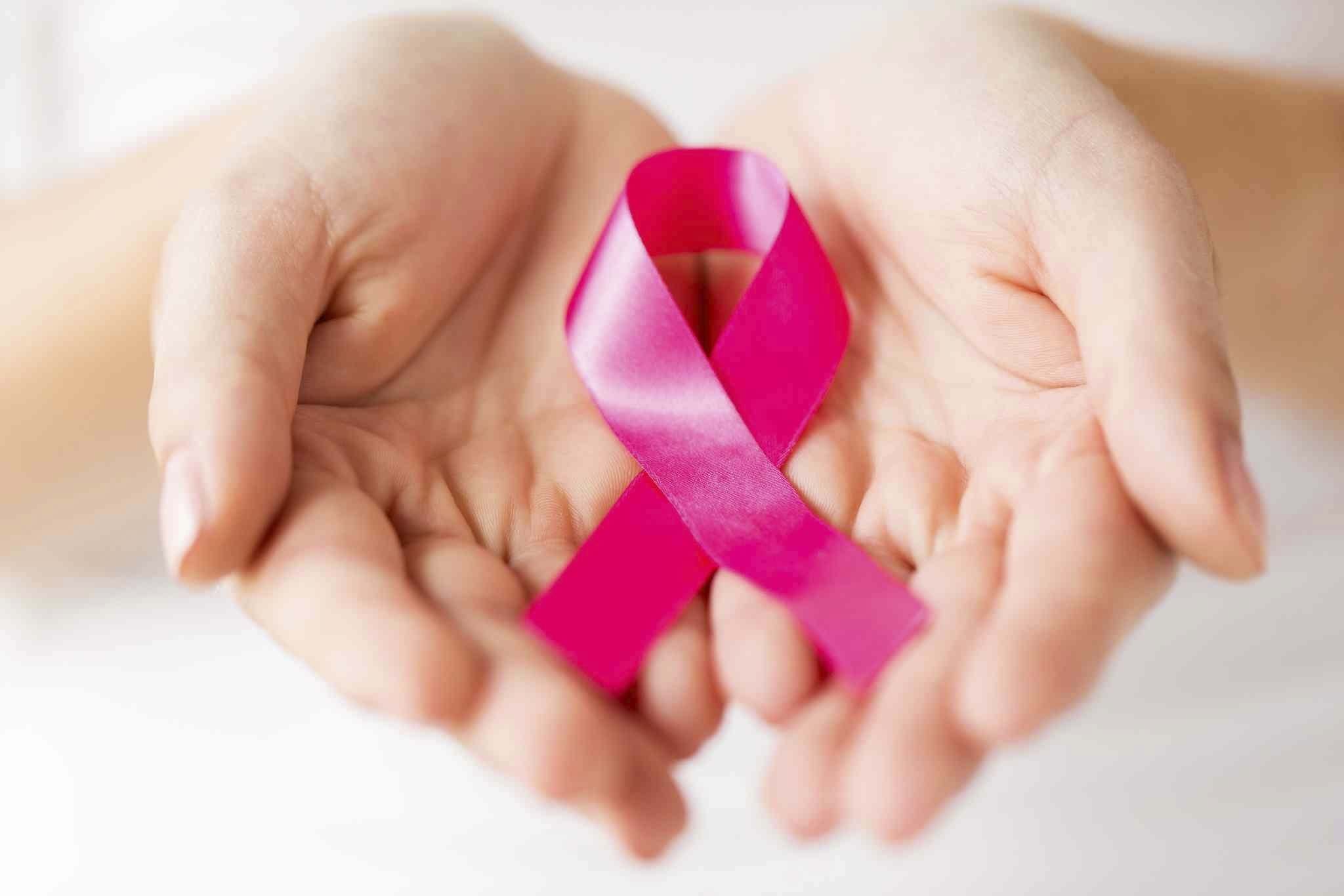 What is Breast Cancer