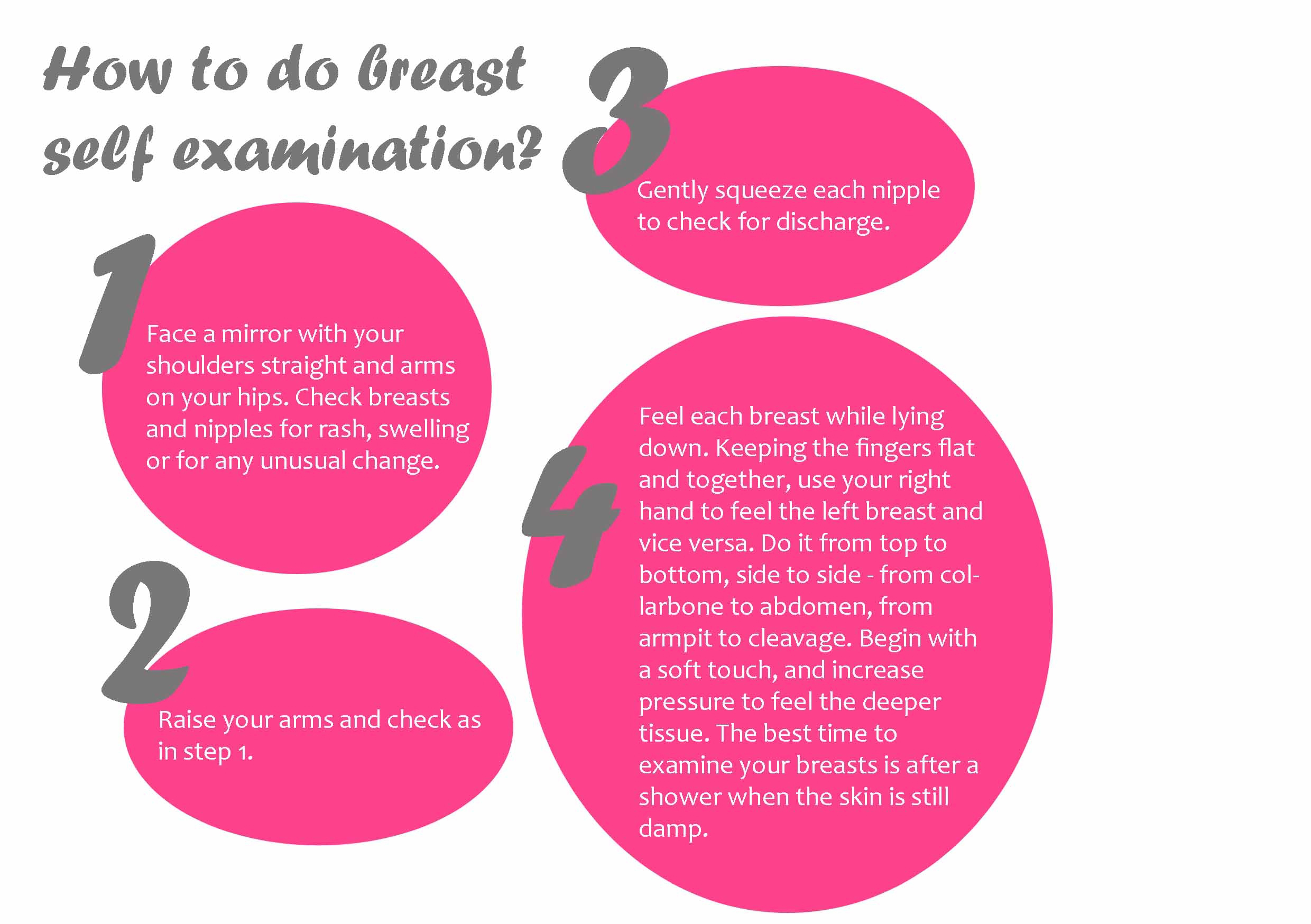 breast cancer detection at home