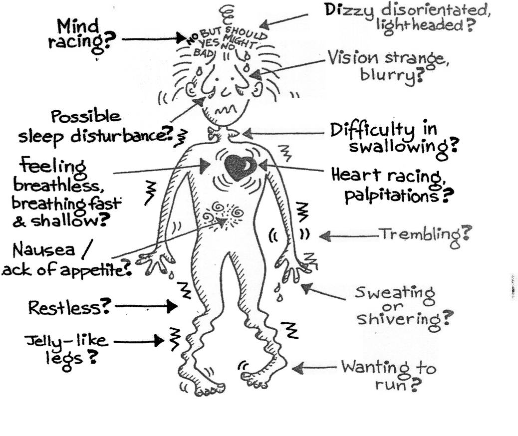 generalized-anxiety-disorder