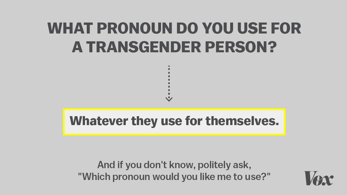 pronoun for transgender