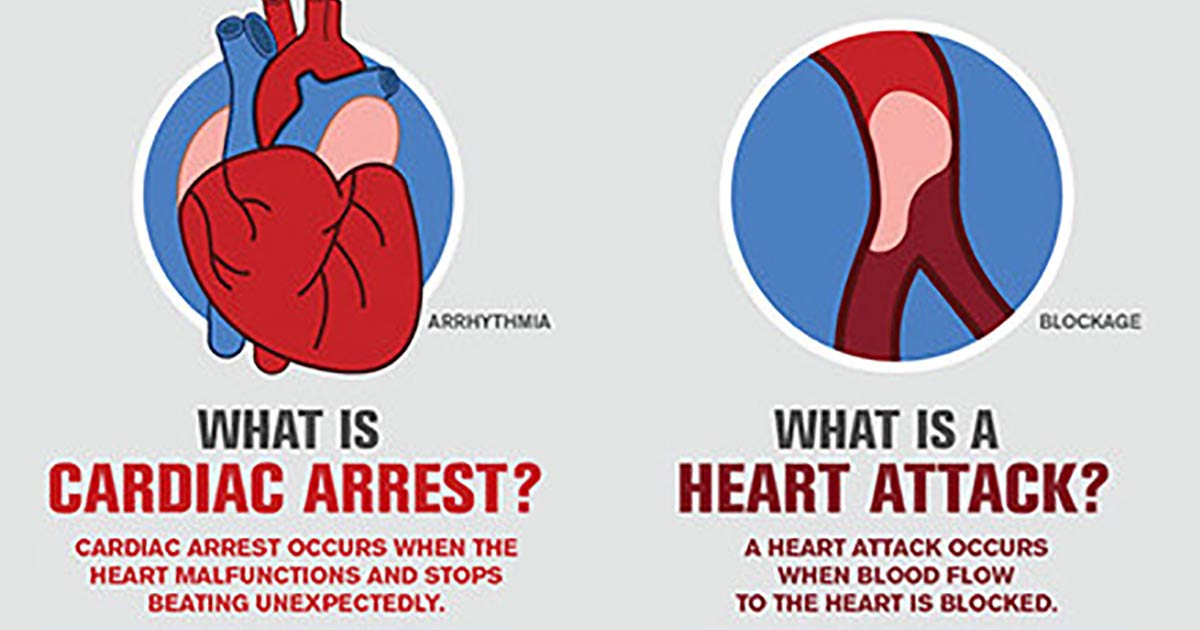 difference between heart attack and cardiac arrest
