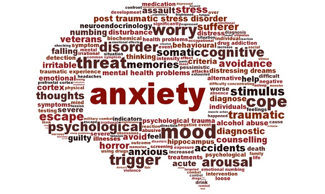 anxiety-symptoms