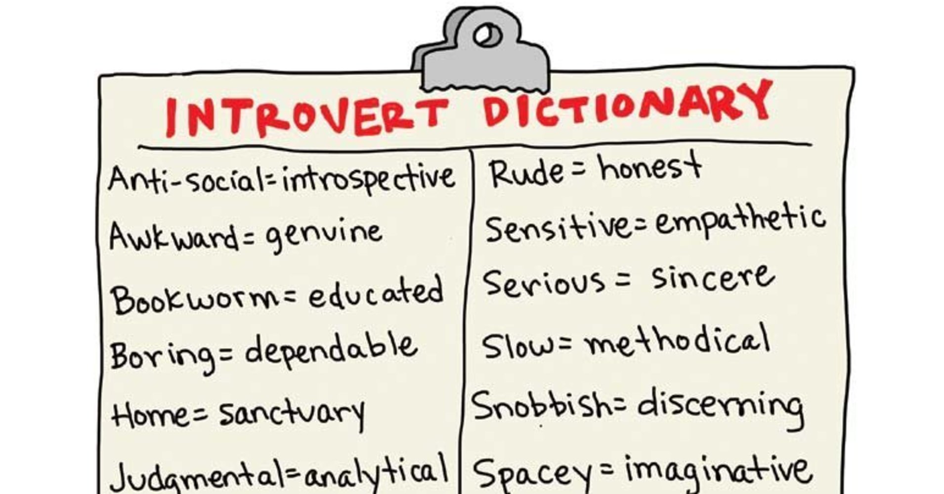 what introverts actually mean