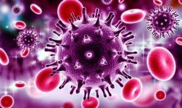 Coronavirus and Its Preventive Measures